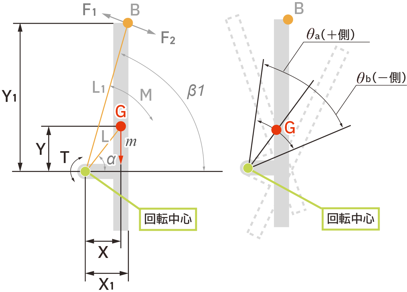 图纸