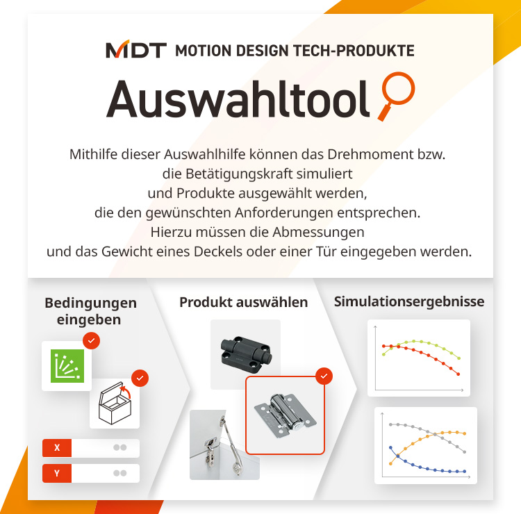 MDT Motion Design Tech Produktauswahlhilfe Mithilfe dieser Auswahlhilfe können das Drehmoment bzw. die Betätigungskraft simuliert und Produkte ausgewählt werden, die den gewünschten Anforderungen entsprechen. Hierzu müssen die Abmessungen und das Gewicht eines Deckels oder einer Tür eingegeben werden.