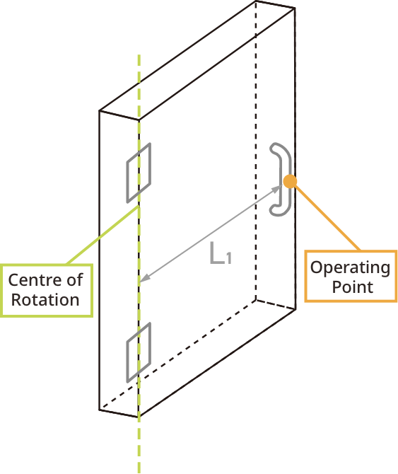 With hinges used vertically