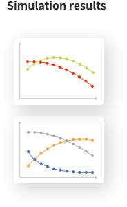 Simulation results