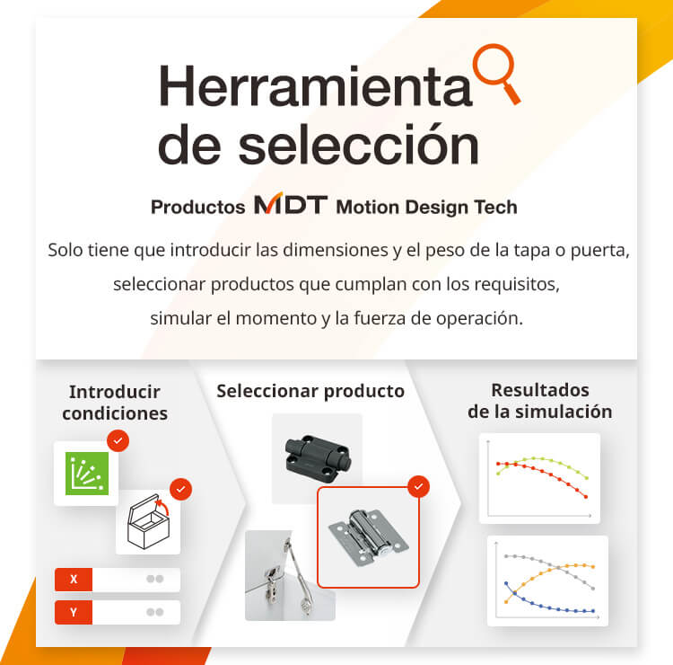 Productos MDT Motion Design Tech Tool Solo tiene que introducir las dimensiones y el peso de la tapa o puerta, seleccionar productos que cumplan con los requisitos, simular el momento y la fuerza de operación.