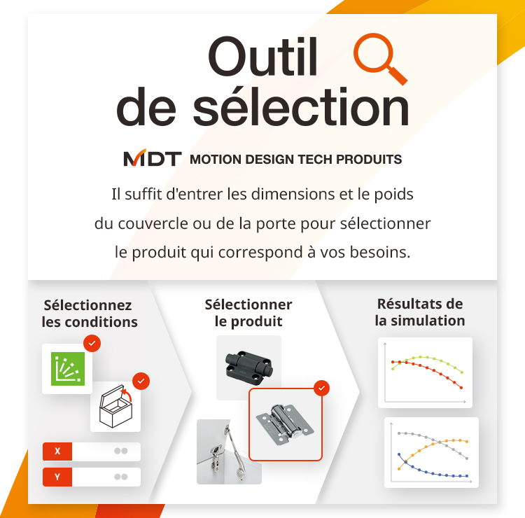 MDT Motion Design Tech Outil de sélection Il suffit d'entrer les dimensions et le poids du couvercle ou de la porte pour sélectionner le produit qui correspond à vos besoins.