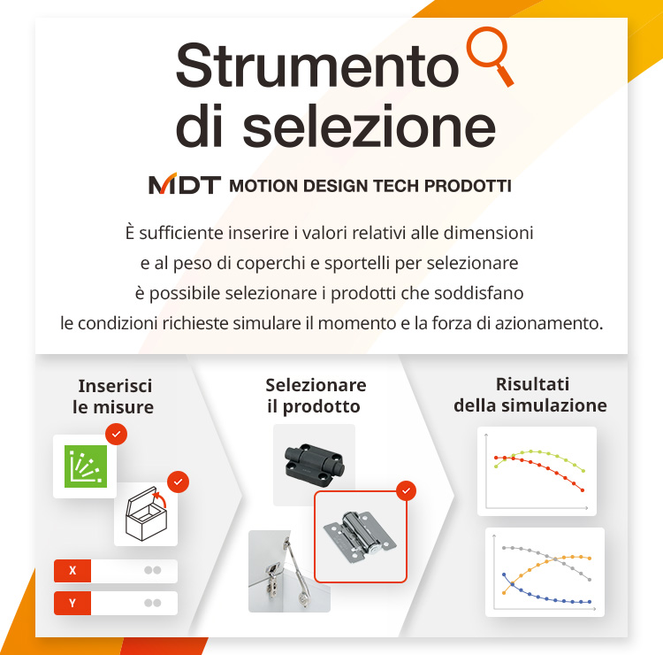 MDT Motion Design Tech Prodotti Strumento di selezione - È sufficiente inserire i valori relativi alle dimensioni e al peso di coperchi e sportelli per selezionare è possibile selezionare i prodotti che soddisfano le condizioni richieste simulare il momento e la forza di azionamento.