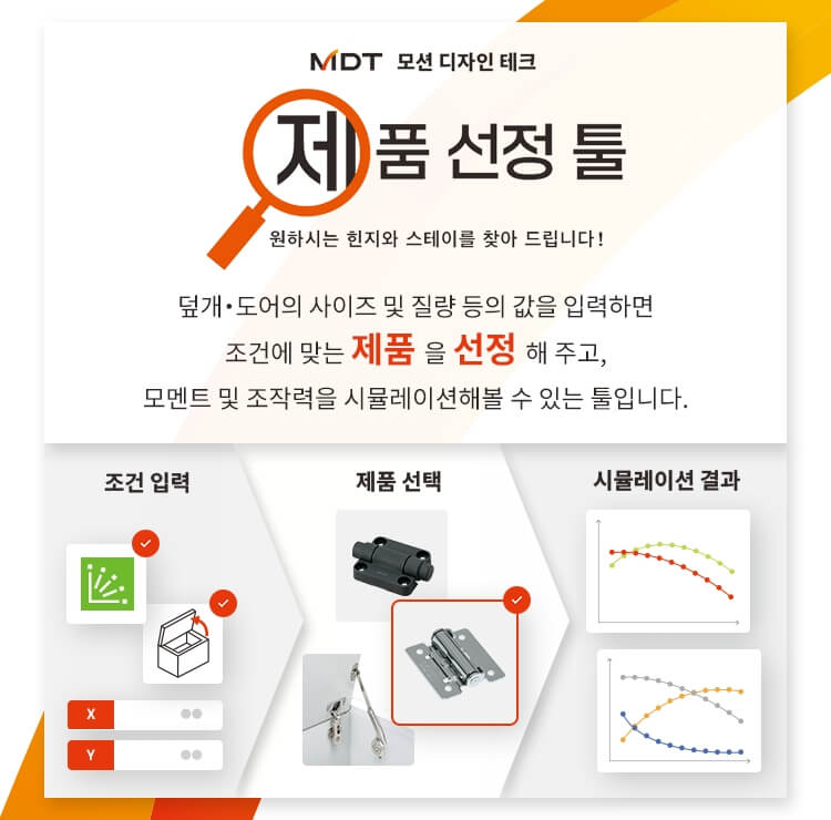 MDT 모션 디자인 테크 제품 선정 툴 　덮개・도어의 사이즈 및 질량 등의 값을 입력하면 조건에 맞는 제품을 선정해 주고, 모멘트 및 조작력을 시뮬레이션해볼 수 있는 툴입니다.