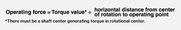 Operating force = Torque value ÷ horizontal distance from center of rotation to operating point