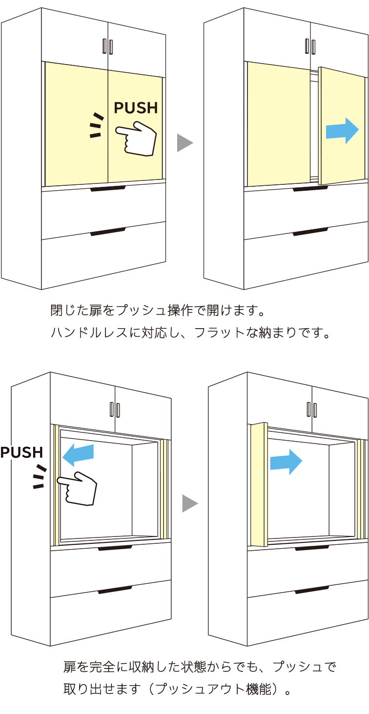 プッシュオープン対応